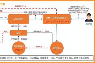 霍德尔：98世界杯小贝红牌是错判 目前英格兰阵容当是世界最佳